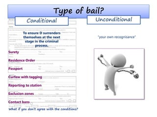 Type of bail?
Conditional Unconditional
“your own recognisance”
To ensure D surrenders
themselves at the next
stage in the criminal
process.
Surety
Residence Order
Passport
Curfew with tagging
Reporting to station
Exclusion zones
Contact bans
What if you don’t agree with the conditions?
 
