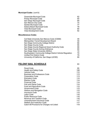 Municipal Codes (cont’d)

      Oceanside Municipal Code                                     62
      Poway Municipal Code                                         65
      San Diego Municipal Code                                     69
      San Marcos City Code                                         74
      Santee Municipal Code                                        77
      Solana Beach Municipal Code                                  78
      Vista Municipal Code                                         80
      Vista Development Code                                       82

Miscellaneous Codes

      Cal State University San Marcos Code (CSSM)                  49
      Metropolitan Transit Development Board                       59
      San Diego Community College District                         66
      San Diego County Code                                        66
      San Diego County Regional Airport Authority Code             68
      San Diego County Zoning Ordinance                            69
      San Diego State University (SDSU)                            74
      Southwestern Community College District Vehicle Regulation   79
      Unified Port District Code                                   79
      University of California, San Diego (UCSD)                   80


FELONY BAIL SCHEDULE                                               83

      Penal Code                                                    85
      Health and Safety Code                                       108
      Vehicle Code                                                 112
      Business and Professions Code                                113
      Corporation Code                                             113
      Education Code                                               114
      Election Code                                                114
      Financial Code                                               114
      Fish and Game Code                                           114
      Food and Agriculture Code                                    115
      Government Code                                              115
      Harbors and Navigation Code                                  115
      Insurance Code                                               115
      Labor Code                                                   116
      Public Resource Code                                         116
      Revenue and Taxation Code                                    116
      Unemployment Insurance Code                                  117
      Welfare and Institution Code                                 117
      Catch-All Provisions for Charges not Listed                  119
 