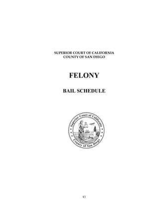 SUPERIOR COURT OF CALIFORNIA
    COUNTY OF SAN DIEGO




      FELONY

    BAIL SCHEDULE




             INDEX




             83
 