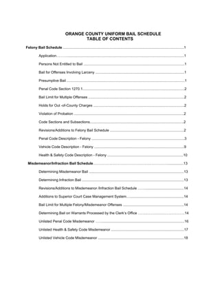ORANGE COUNTY UNIFORM BAIL SCHEDULE
                                          TABLE OF CONTENTS
Felony Bail Schedule .........................................................................................................................1

           Application……….....................................................................................................................1

           Persons Not Entitled to Bail .....................................................................................................1

           Bail for Offenses Involving Larceny .........................................................................................1

           Presumptive Bail ......................................................................................................................1

           Penal Code Section 1270.1......................................................................................................2

           Bail Limit for Multiple Offenses ................................................................................................2

           Holds for Out -of-County Charges ...........................................................................................2

           Violation of Probation ..............................................................................................................2

           Code Sections and Subsections..............................................................................................2

           Revisions/Additions to Felony Bail Schedule ..........................................................................2

           Penal Code Description - Felony .............................................................................................3

           Vehicle Code Description - Felony ..........................................................................................9

           Health & Safety Code Description - Felony ............................................................................10

 Misdemeanor/Infraction Bail Schedule………………………………………………………...............13

           Determining Misdemeanor Bail ...............................................................................................13

           Determining Infraction Bail ......................................................................................................13

           Revisions/Additions to Misdemeanor /Infraction Bail Schedule …….......................................14

           Additions to Superior Court Case Management System…......................................................14

           Bail Limit for Multiple Felony/Misdemeanor Offenses .............................................................14

           Determining Bail on Warrants Processed by the Clerk’s Office …………………………………14

           Unlisted Penal Code Misdemeanor ……..................................................................................16

           Unlisted Health & Safety Code Misdemeanor .........................................................................17

           Unlisted Vehicle Code Misdemeanor ......................................................................................18
 