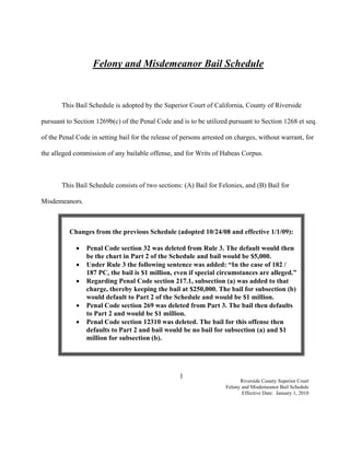 Felony and Misdemeanor Bail Schedule


       This Bail Schedule is adopted by the Superior Court of California, County of Riverside

pursuant to Section 1269b(c) of the Penal Code and is to be utilized pursuant to Section 1268 et seq.

of the Penal Code in setting bail for the release of persons arrested on charges, without warrant, for

the alleged commission of any bailable offense, and for Writs of Habeas Corpus.



       This Bail Schedule consists of two sections: (A) Bail for Felonies, and (B) Bail for

Misdemeanors.



          Changes from the previous Schedule (adopted 10/24/08 and effective 1/1/09):

             •   Penal Code section 32 was deleted from Rule 3. The default would then
                 be the chart in Part 2 of the Schedule and bail would be $5,000.
             •   Under Rule 3 the following sentence was added: “In the case of 182 /
                 187 PC, the bail is $1 million, even if special circumstances are alleged.”
             •   Regarding Penal Code section 217.1, subsection (a) was added to that
                 charge, thereby keeping the bail at $250,000. The bail for subsection (b)
                 would default to Part 2 of the Schedule and would be $1 million.
             •   Penal Code section 269 was deleted from Part 3. The bail then defaults
                 to Part 2 and would be $1 million.
             •   Penal Code section 12310 was deleted. The bail for this offense then
                 defaults to Part 2 and bail would be no bail for subsection (a) and $1
                 million for subsection (b).




                                                   1
                                                                           Riverside County Superior Court
                                                                     Felony and Misdemeanor Bail Schedule
                                                                            Effective Date: January 1, 2010
 