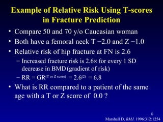 Cost-effective Treatment and Fracture Risk | PPT