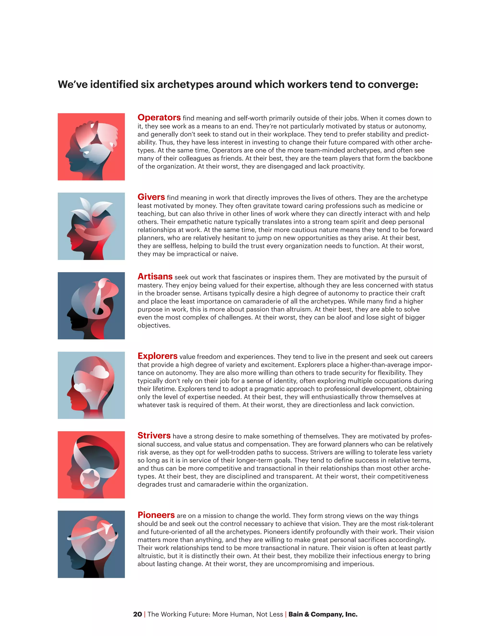 20 | The Working Future: More Human, Not Less | Bain & Company, Inc.
We’ve identified six archetypes around which workers tend to converge:
Operators find meaning and self-worth primarily outside of their jobs. When it comes down to
it, they see work as a means to an end. They’re not particularly motivated by status or autonomy,
and generally don’t seek to stand out in their workplace. They tend to prefer stability and predict-
ability. Thus, they have less interest in investing to change their future compared with other arche-
types. At the same time, Operators are one of the more team-minded archetypes, and often see
many of their colleagues as friends. At their best, they are the team players that form the backbone
of the organization. At their worst, they are disengaged and lack proactivity.
Givers find meaning in work that directly improves the lives of others. They are the archetype
least motivated by money. They often gravitate toward caring professions such as medicine or
teaching, but can also thrive in other lines of work where they can directly interact with and help
others. Their empathetic nature typically translates into a strong team spirit and deep personal
relationships at work. At the same time, their more cautious nature means they tend to be forward
planners, who are relatively hesitant to jump on new opportunities as they arise. At their best,
they are selfless, helping to build the trust every organization needs to function. At their worst,
they may be impractical or naive.
Artisans seek out work that fascinates or inspires them. They are motivated by the pursuit of
mastery. They enjoy being valued for their expertise, although they are less concerned with status
in the broader sense. Artisans typically desire a high degree of autonomy to practice their craft
and place the least importance on camaraderie of all the archetypes. While many find a higher
purpose in work, this is more about passion than altruism. At their best, they are able to solve
even the most complex of challenges. At their worst, they can be aloof and lose sight of bigger
objectives.
Explorers value freedom and experiences. They tend to live in the present and seek out careers
that provide a high degree of variety and excitement. Explorers place a higher-than-average impor-
tance on autonomy. They are also more willing than others to trade security for flexibility. They
typically don’t rely on their job for a sense of identity, often exploring multiple occupations during
their lifetime. Explorers tend to adopt a pragmatic approach to professional development, obtaining
only the level of expertise needed. At their best, they will enthusiastically throw themselves at
whatever task is required of them. At their worst, they are directionless and lack conviction.
Strivers have a strong desire to make something of themselves. They are motivated by profes-
sional success, and value status and compensation. They are forward planners who can be relatively
risk averse, as they opt for well-trodden paths to success. Strivers are willing to tolerate less variety
so long as it is in service of their longer-term goals. They tend to define success in relative terms,
and thus can be more competitive and transactional in their relationships than most other arche-
types. At their best, they are disciplined and transparent. At their worst, their competitiveness
degrades trust and camaraderie within the organization.
Pioneers are on a mission to change the world. They form strong views on the way things
should be and seek out the control necessary to achieve that vision. They are the most risk-tolerant
and future-oriented of all the archetypes. Pioneers identify profoundly with their work. Their vision
matters more than anything, and they are willing to make great personal sacrifices accordingly.
Their work relationships tend to be more transactional in nature. Their vision is often at least partly
altruistic, but it is distinctly their own. At their best, they mobilize their infectious energy to bring
about lasting change. At their worst, they are uncompromising and imperious.
 