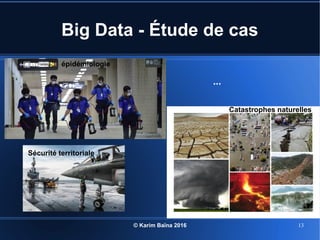 © Karim Baïna 2016 13
Big Data - Étude de cas
Recommending system
Catastrophes naturelles
...
Sécurité territoriale
épidémiologie
 