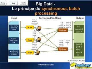 © Karim Baïna 2016 20
Big Data -
Le principe du synchronous batch
processing
 