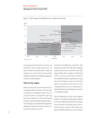 Management Tools & Trends 2011




    Figure 7: 2010 usage and satisfaction (on a scale of one to five)


    Usage
    80%



     70
                                                                  Benchmarking                            Strategic planning
                                                                            Mission and vision statements

                                                        Customer relationship management
     55                             Outsourcing


                                                                                    Balanced scorecard
                                     Change management programs                                   Strategic alliances
                                                                           Core competencies
                                                                                                    Customer segmentation
     40                                                        Reengineering
                                   Knowledge management                                                 Total quality management
                                                             Mergers & acquisitions       Supply chain management
                                           Scenario and contingency planning               Satisfaction and loyalty management
                               Social media programs
                                                             Shared service centers   Enterprise risk management
     25         Downsizing
                                                          Open innovation
                                                                                    Price optimization models
                                                            Decision rights tools
                                                           Rapid prototyping
     10
            3.50             3.60              3.70               3.80                3.90                4.00              4.10
                                                              Satisfaction
    Soruce: Bain survey




    outsourcing and shared services centers—all                     Sometimes the difference is dramatic. Take
    of which are used to reduce head count—are                      balanced scorecards. Over half of the emerging-
    three of the five tools with below-average sat-                 market executives have used the tool to help
    isfaction scores. The other two tools with low                  gauge whether their strategies are delivering
    satisfaction ratings are knowledge management                   results. In contrast, more than one-third of
    and social media programs.                                      the established market respondents are using
                                                                    the tool. The disparity in the use of decision
    Tool use by region
                                                                    rights is even greater: three times as many
                                                                    emerging-market users are employing it to
    This year marks the first time that firms in
                                                                    improve their decision making than executives
    emerging markets used more tools than their
                                                                    in established markets.
    counterparts in developed markets. Their in-
    creased interest in management tools sug-
                                                                    Tool use helps give us a clear view of regional
    gests that companies in areas with booming
                                                                    priorities. For example, benchmarking surfaced
    economies—places like Brazil, India and China—
                                                                    as the most widely used tool for firms in Europe,
    are becoming more sophisticated competitors,
                                                                    where economic uncertainty persists. But in
    relying more heavily on business tools to im-
                                                                    North America, customer relationship man-
    prove their chances at success.
                                                                    agement (CRM) ranked as the most used tool,
8
 