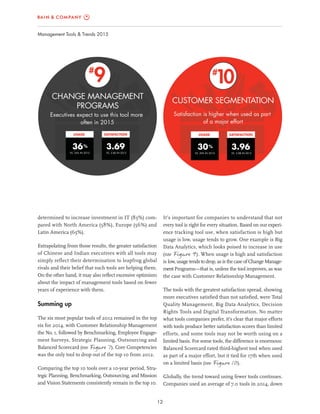 12
Management Tools & Trends 2015
It’s important for companies to understand that not
every tool is right for every situation. Based on our experi-
ence tracking tool use, when satisfaction is high but
usage is low, usage tends to grow. One example is Big
Data Analytics, which looks poised to increase in use
(see Figure 9). When usage is high and satisfaction
is low, usage tends to drop, as is the case of Change Manage-
mentPrograms—that is, unless the tool improves, as was
the case with Customer Relationship Management.
The tools with the greatest satisfaction spread, showing
more executives satisﬁed than not satisﬁed, were Total
Quality Management, Big Data Analytics, Decision
Rights Tools and Digital Transformation. No matter
what tools companies prefer, it’s clear that major efforts
with tools produce better satisfaction scores than limited
efforts, and some tools may not be worth using on a
limited basis. For some tools, the difference is enormous:
Balanced Scorecard rated third-highest tool when used
as part of a major effort, but it tied for 17th when used
on a limited basis (see Figure 10).
Globally, the trend toward using fewer tools continues.
Companies used an average of 7.0 tools in 2014, down
determined to increase investment in IT (83%) com-
pared with North America (58%), Europe (56%) and
Latin America (65%).
Extrapolating from those results, the greater satisfaction
of Chinese and Indian executives with all tools may
simply reflect their determination to leapfrog global
rivals and their belief that such tools are helping them.
On the other hand, it may also reﬂect excessive optimism
about the impact of management tools based on fewer
years of experience with them.
Summing up
The six most popular tools of 2012 remained in the top
six for 2014, with Customer Relationship Management
the No. 1, followed by Benchmarking, Employee Engage-
ment Surveys, Strategic Planning, Outsourcing and
Balanced Scorecard (see Figure 7). Core Competencies
was the only tool to drop out of the top 10 from 2012.
Comparing the top 10 tools over a 10-year period, Stra-
tegic Planning, Benchmarking, Outsourcing, and Mission
and Vision Statements consistently remain in the top 10.
CHANGE MANAGEMENT
PROGRAMS
Executives expect to use this tool more
often in 2015
9#
USAGE
%36
SATISFACTION
3.69
VS. 34% IN 2012 VS. 3.86 IN 2012
CUSTOMER SEGMENTATION
Satisfaction is higher when used as part
of a major effort
10#
USAGE
%30
SATISFACTION
3.96
VS. 30% IN 2012 VS. 3.88 IN 2012
 