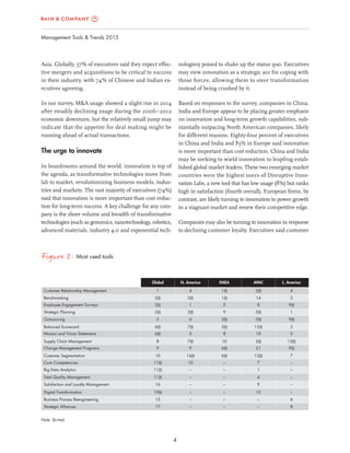 4
Management Tools & Trends 2015
nologies) poised to shake up the status quo. Executives
may view innovation as a strategic ace for coping with
those forces, allowing them to steer transformation
instead of being crushed by it.
Based on responses to the survey, companies in China,
India and Europe appear to be placing greater emphasis
on innovation and long-term growth capabilities, sub-
stantially outpacing North American companies, likely
for different reasons. Eighty-four percent of executives
in China and India and 83% in Europe said innovation
is more important than cost reduction. China and India
may be seeking to wield innovation to leapfrog estab-
lished global market leaders. These two emerging market
countries were the highest users of Disruptive Inno-
vation Labs, a new tool that has low usage (8%) but ranks
high in satisfaction (fourth overall). European ﬁrms, by
contrast, are likely turning to innovation to power growth
in a stagnant market and renew their competitive edge.
Companies may also be turning to innovation in response
to declining customer loyalty. Executives said customer
Asia. Globally, 57% of executives said they expect effec-
tive mergers and acquisitions to be critical to success
in their industry, with 74% of Chinese and Indian ex-
ecutives agreeing.
In our survey, M&A usage showed a slight rise in 2014
after steadily declining usage during the 2006−2012
economic downturn, but the relatively small jump may
indicate that the appetite for deal making might be
running ahead of actual transactions.
The urge to innovate
In boardrooms around the world, innovation is top of
the agenda, as transformative technologies move from
lab to market, revolutionizing business models, indus-
tries and markets. The vast majority of executives (74%)
said that innovation is more important than cost reduc-
tion for long-term success. A key challenge for any com-
pany is the sheer volume and breadth of transformative
technologies (such as genomics, nanotechnology, robotics,
advanced materials, industry 4.0 and exponential tech-
Figure 3: Most used tools
1(t)
1(t)
5
9
3(t)
3(t)
8
10
6(t)
6(t)
–
–
–
–
–
–
–Strategic Alliances
Customer Relationship Management
Benchmarking
Employee Engagement Surveys
Strategic Planning
Outsourcing
Balanced Scorecard
Mission and Vision Statements
Supply Chain Management
Change Management Programs
Customer Segmentation
Core Competencies
Big Data Analytics
1
2(t)
2(t)
2(t)
5
6(t)
6(t)
8
9
10
11(t)
11(t)
APACEMEAN. AmericaGlobal L. America
Total Quality Management 11(t)
Satisfaction and Loyalty Management 16
Digital Transformation 19(t)
Business Process Reengineering 15
Note: (t)=tied
17
4
2(t)
1
2(t)
6
7(t)
5
7(t)
9
14(t)
10
–
–
–
–
–
–
2(t)
14
8
5(t)
5(t)
15(t)
18
2(t)
21
12(t)
7
1
4
9
10
–
–
4
2
9(t)
1
9(t)
3
5
13(t)
9(t)
7
–
–
–
–
–
6
8
 