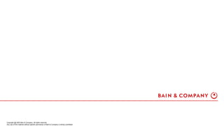 Copyright @ 2020 Bain & Company. All rights reserved.
Any use of this material without specific permission of Bain & Company is strictly prohibited
 