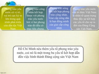 Phong trào yêu
nước có vị trí,
vai trò cực kỳ to
lớn trong quá
trình phát triển
của dân tộc Việt
Nam
Phong trào công
nhân kết hợp
được với phong
trào yêu nước
bởi vì hai phong
trào đó đều có
mục tiêu chung.
Hồ Chí Minh nêu thêm yếu tố phong trào yêu
nước, coi nó là một trong ba yếu tố kết hợp dẫn
đến việc hình thành Đảng cộng sản Việt Nam
Phong trào nông
dân kết hợp phong
trào công nhân.
Giai cấp nông dân
là bạn đồng minh
của giai cấp công
nhân
Phong trào yêu nước
của tri thức Việt Nam
là nhân tố quan trọng
thúc đẩy sự kết hợp
các yếu tố cho sự ra
đời của Đảng Cộng
sản Việt Nam.
 
