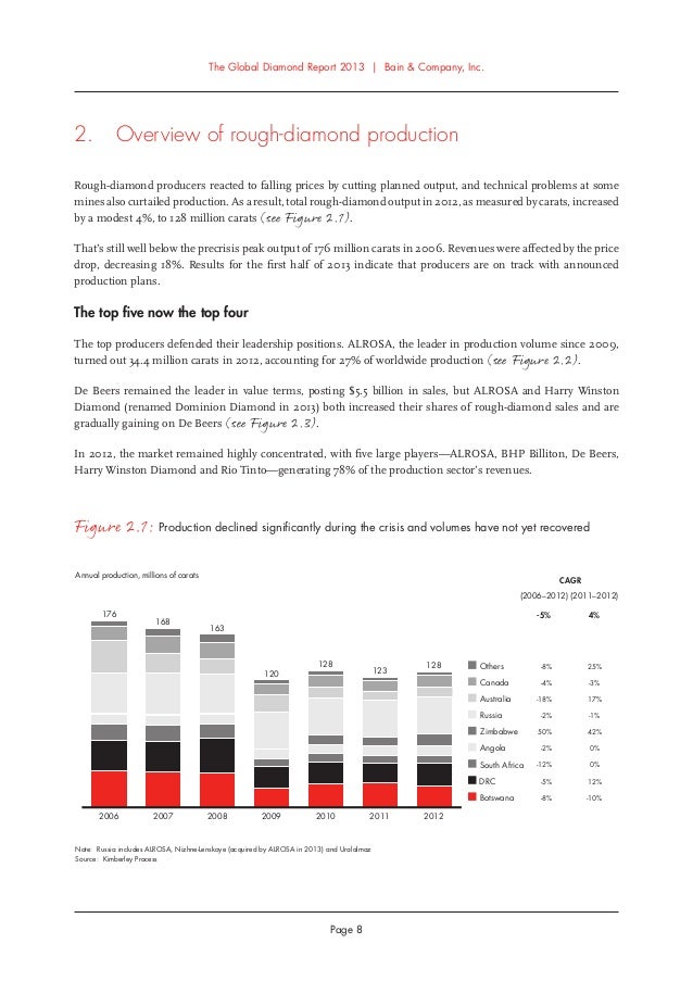 Bain report the_global_diamond_report_2013