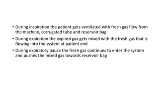 • During inspiration the patient gets ventilated with fresh gas flow from
the machine, corrugated tube and reservoir bag
• During expiration the expired gas gets mixed with the fresh gas that is
flowing into the system at patient end
• During expiratory pause the fresh gas continues to enter the system
and pushes the mixed gas towards reservoir bag
 