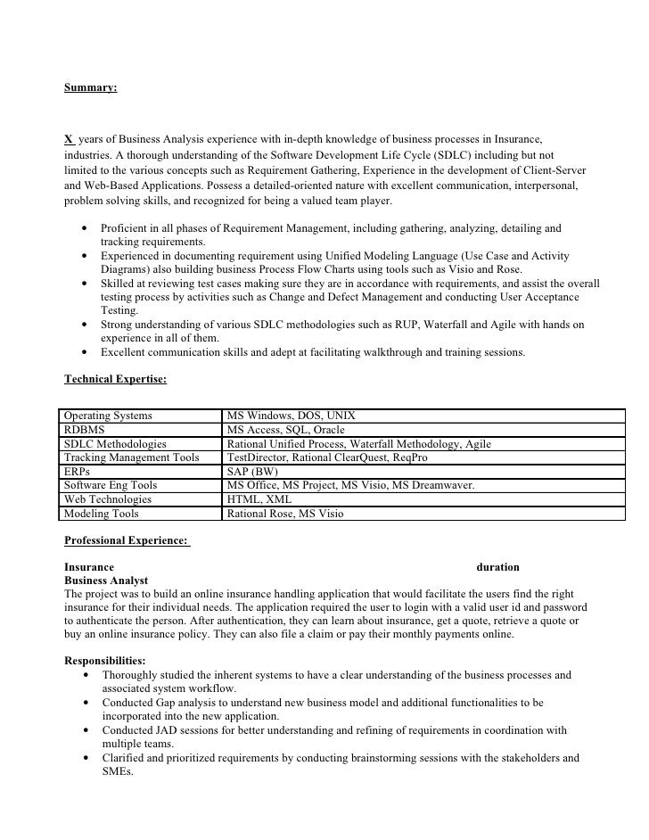 Business Analyst Resume Sample Doc India