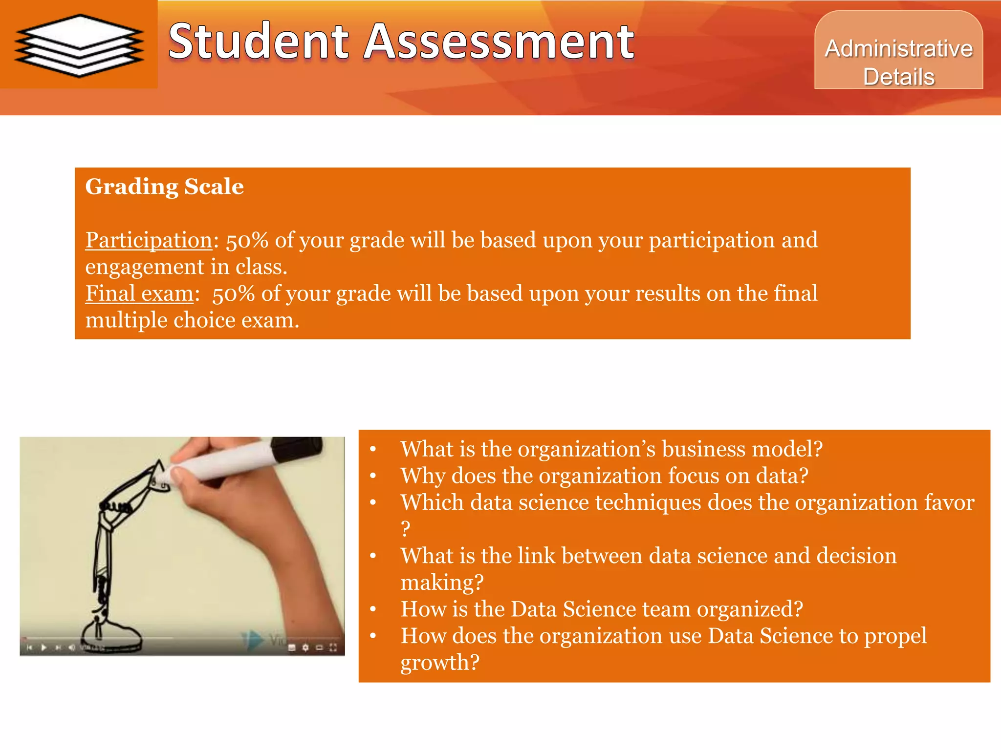 Grading Scale
Participation: 50% of your grade will be based upon your participation and
engagement in class.
Final exam: 50% of your grade will be based upon your results on the final
multiple choice exam.
• What is the organization’s business model?
• Why does the organization focus on data?
• Which data science techniques does the organization favor
?
• What is the link between data science and decision
making?
• How is the Data Science team organized?
• How does the organization use Data Science to propel
growth?
Administrative
Details
 