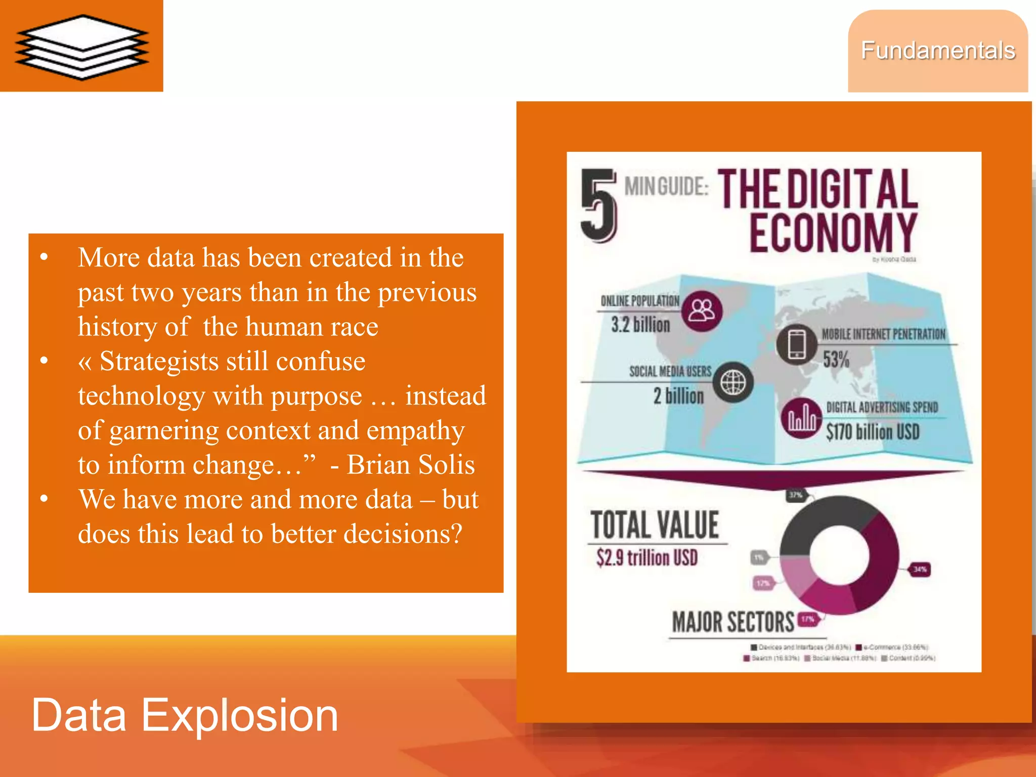 • More data has been created in the
past two years than in the previous
history of the human race
• « Strategists still confuse
technology with purpose … instead
of garnering context and empathy
to inform change…” - Brian Solis
• We have more and more data – but
does this lead to better decisions?
Data Explosion
Fundamentals
 