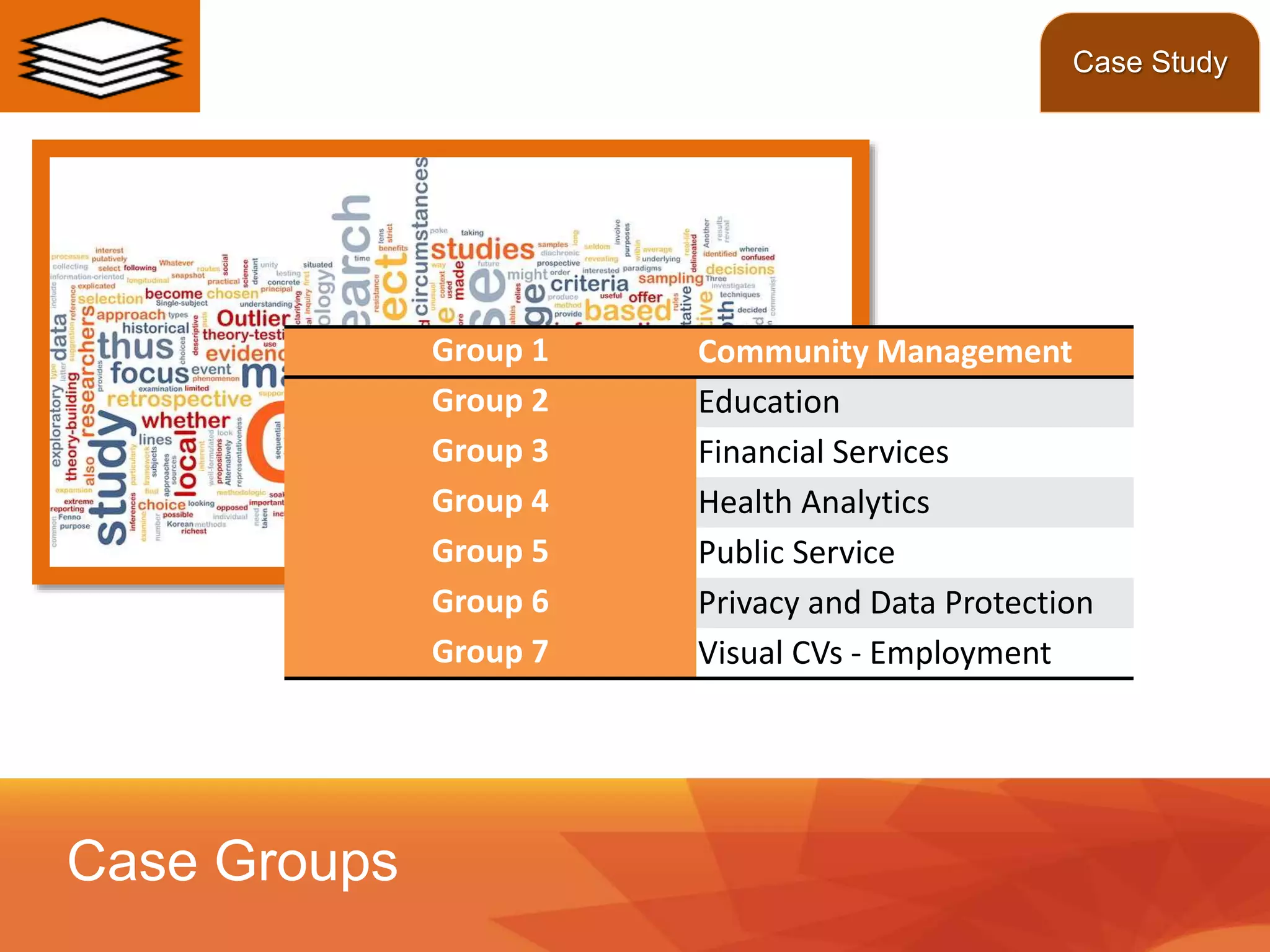 Case Groups
Case Study
Group 1 Community Management
Group 2 Education
Group 3 Financial Services
Group 4 Health Analytics
Group 5 Public Service
Group 6 Privacy and Data Protection
Group 7 Visual CVs - Employment
 