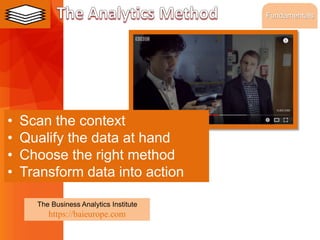 • Scan the context
• Qualify the data at hand
• Choose the right method
• Transform data into action
The Business Analytics Institute
https://baieurope.com
Fundamentals
 