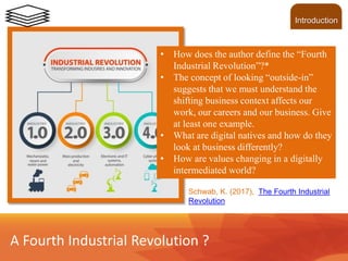 • How does the author define the “Fourth
Industrial Revolution”?*
• The concept of looking “outside-in”
suggests that we must understand the
shifting business context affects our
work, our careers and our business. Give
at least one example.
• What are digital natives and how do they
look at business differently?
• How are values changing in a digitally
intermediated world?
A Fourth Industrial Revolution ?
Introduction
Schwab, K. (2017), The Fourth Industrial
Revolution
 