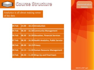 7
Analytics is all about making sense
of the data
©2016 LHST sarl
04 Feb 14.00 - 18.15Introduction
05 Feb 08.30 - 16.30Community Management
06 Feb 08.30 - 16.30Education, Financial Services
07 Feb 08.30 - 16.30Health Analytics, Public Service
08 Feb 08.30 - 18.15Privacy
09 Feb 10.15 – 13.30 Human Resource Management
10 Feb 08.30 – 11.45 Wrap Up and Final Exam
Administrative
Details
 
