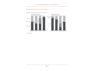 Bain worldwide luxury goods report 2014