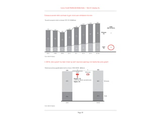Bain worldwide luxury goods report 2014