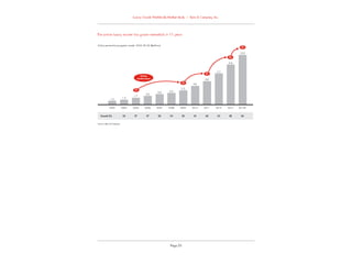 Bain worldwide luxury goods report 2014