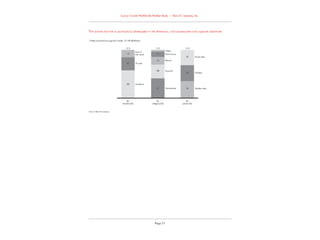 Bain worldwide luxury goods report 2014
