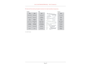 Bain worldwide luxury goods report 2014