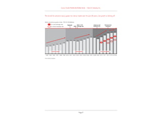 Bain worldwide luxury goods report 2014