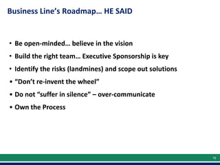 Business Line’s Roadmap… HE SAID


• Be open-minded… believe in the vision
• Build the right team… Executive Sponsorship is key
• Identify the risks (landmines) and scope out solutions
• “Don’t re-invent the wheel”
• Do not “suffer in silence” – over-communicate
• Own the Process




                                                           19
 