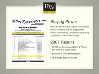 Baird & Warner is the largest independent broker in Illinois and the oldest in the nation, consistently ranking among the top 20 brokers in the United States. Staying Power 10,210 families trusted Baird & Warner    with their real estate needs $4 billion in closed transactions 85 average days on market 2007 Results 