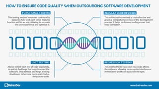 www.bairesdev.com
HOW TO ENSURE CODE QUALITY WHEN OUTSOURCING SOFTWARE DEVELOPMENT
FUNCTIONAL TESTING
This testing method measures code quality
based on how well each set of features
function within an app, allowing to recreate
the user experience and optimize it.
UNIT TESTING
Allows to test each line of code separately,
to quickly find bugs that might corrupt the
software. This method also helps training
developers to become more analytical as
they create code.
This collaborative method is cost-effective and
grants a comprehensive view of the development
process. It helps to discover coding errors that
need correction.
REGULAR CODE REVIEWS
This method tests how each new code affects
the software, allowing to recognize interference
immediately and fix its cause on the spot.
REGRESSION TESTING