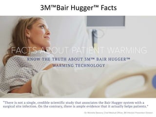 3M™Bair Hugger™ Facts
 
