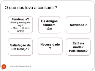 Maria das Dores Oliveira10O que nos leva a consumir?Tendência? Mãe quero aquele jogo!