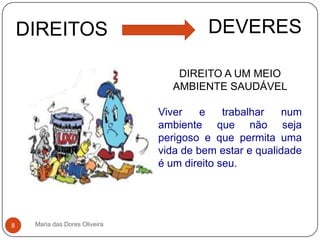 Maria das Dores Oliveira8DEVERESDIREITOSDIREITO A UM MEIO AMBIENTE SAUDÁVELViver e trabalhar num ambiente que não seja perigoso e que permita uma vida de bem estar e qualidade é um direito seu.