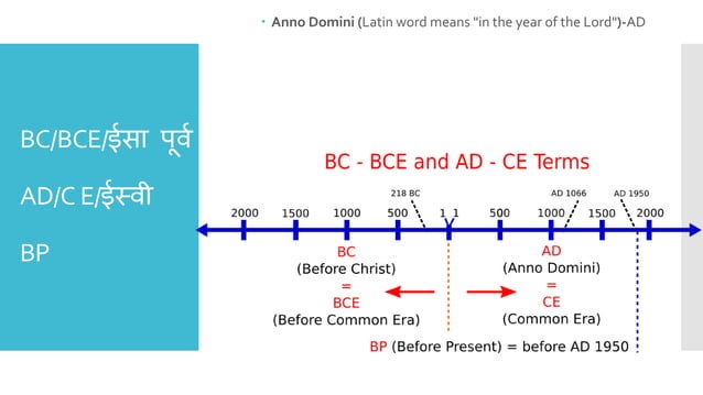 B.A. (Hons.) 1st Sem. Syllabus- Political History of India (c. 600 BCE ...