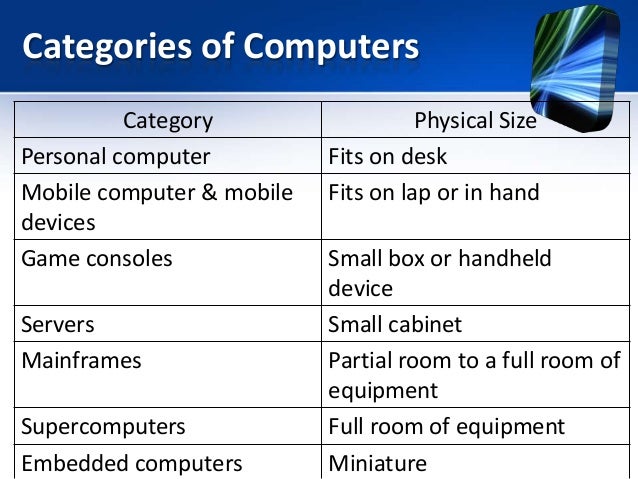 Related image