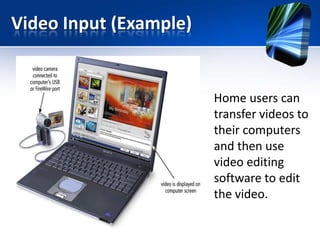 Video Input (Example)

Home users can
transfer videos to
their computers
and then use
video editing
software to edit
the video.

 