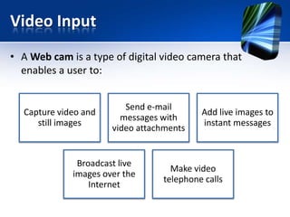 Video Input
• A Web cam is a type of digital video camera that
enables a user to:

Capture video and
still images

Send e-mail
messages with
video attachments

Broadcast live
images over the
Internet

Add live images to
instant messages

Make video
telephone calls

 