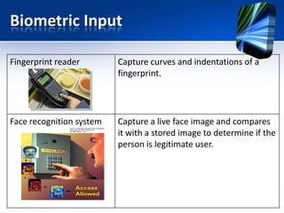 Biometric Input
Fingerprint reader

Capture curves and indentations of a
fingerprint.

Face recognition system

Capture a live face image and compares
it with a stored image to determine if the
person is legitimate user.

 