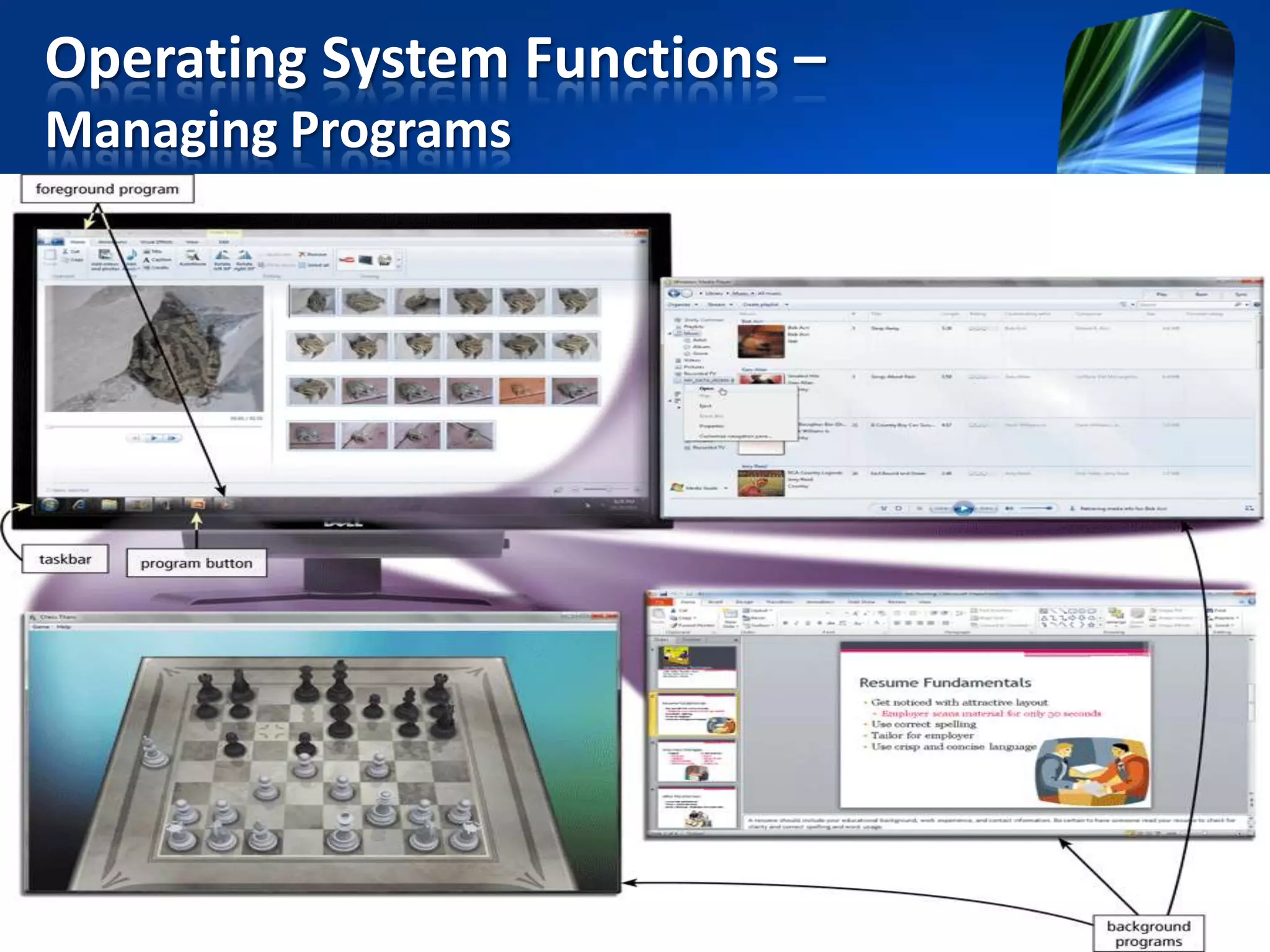 Operating System Functions –
Managing Programs

 