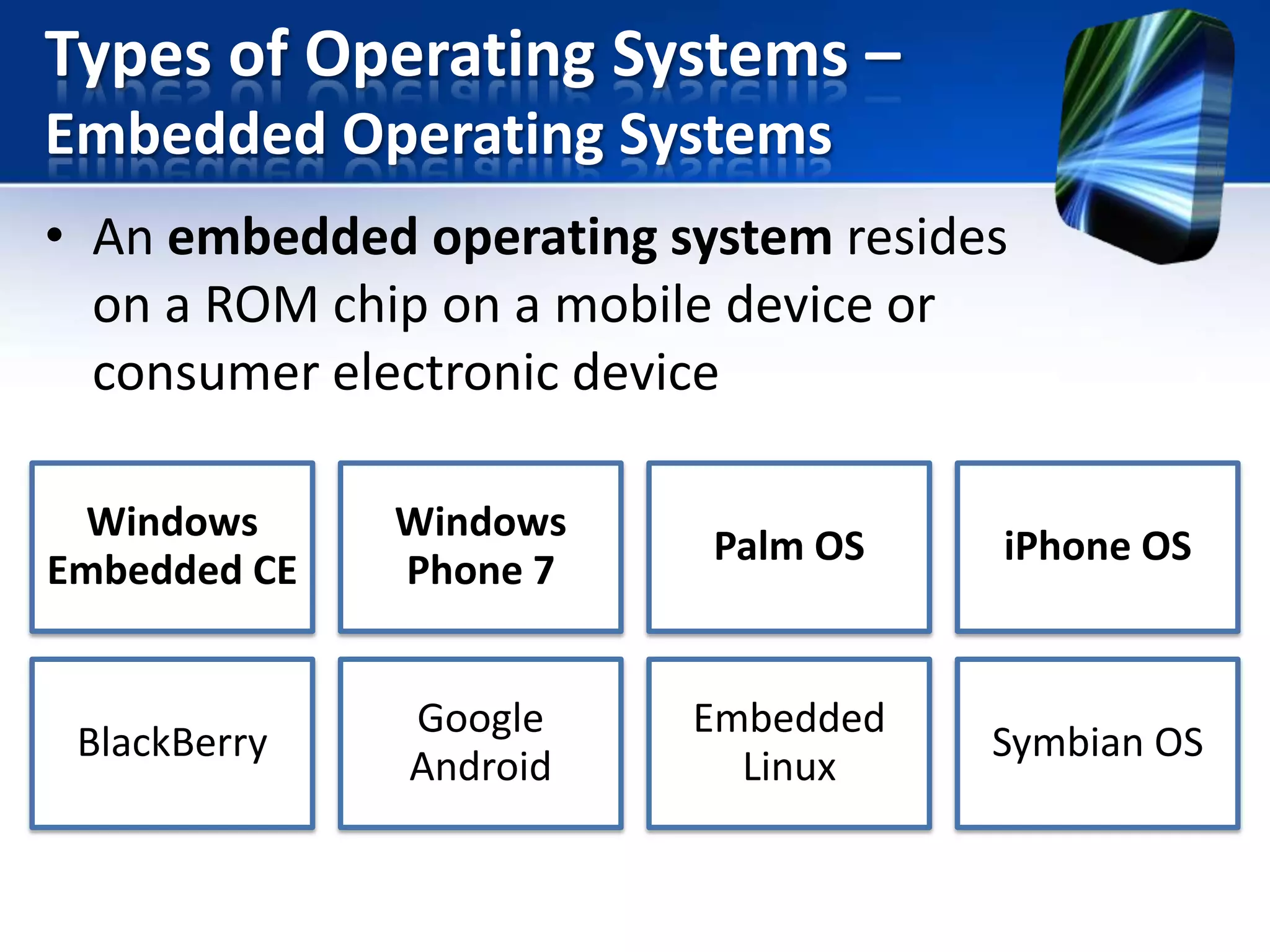 Types of Operating Systems –
Embedded Operating Systems
• An embedded operating system resides
on a ROM chip on a mobile device or
consumer electronic device
Windows
Embedded CE

Windows
Phone 7

Palm OS

iPhone OS

BlackBerry

Google
Android

Embedded
Linux

Symbian OS

 