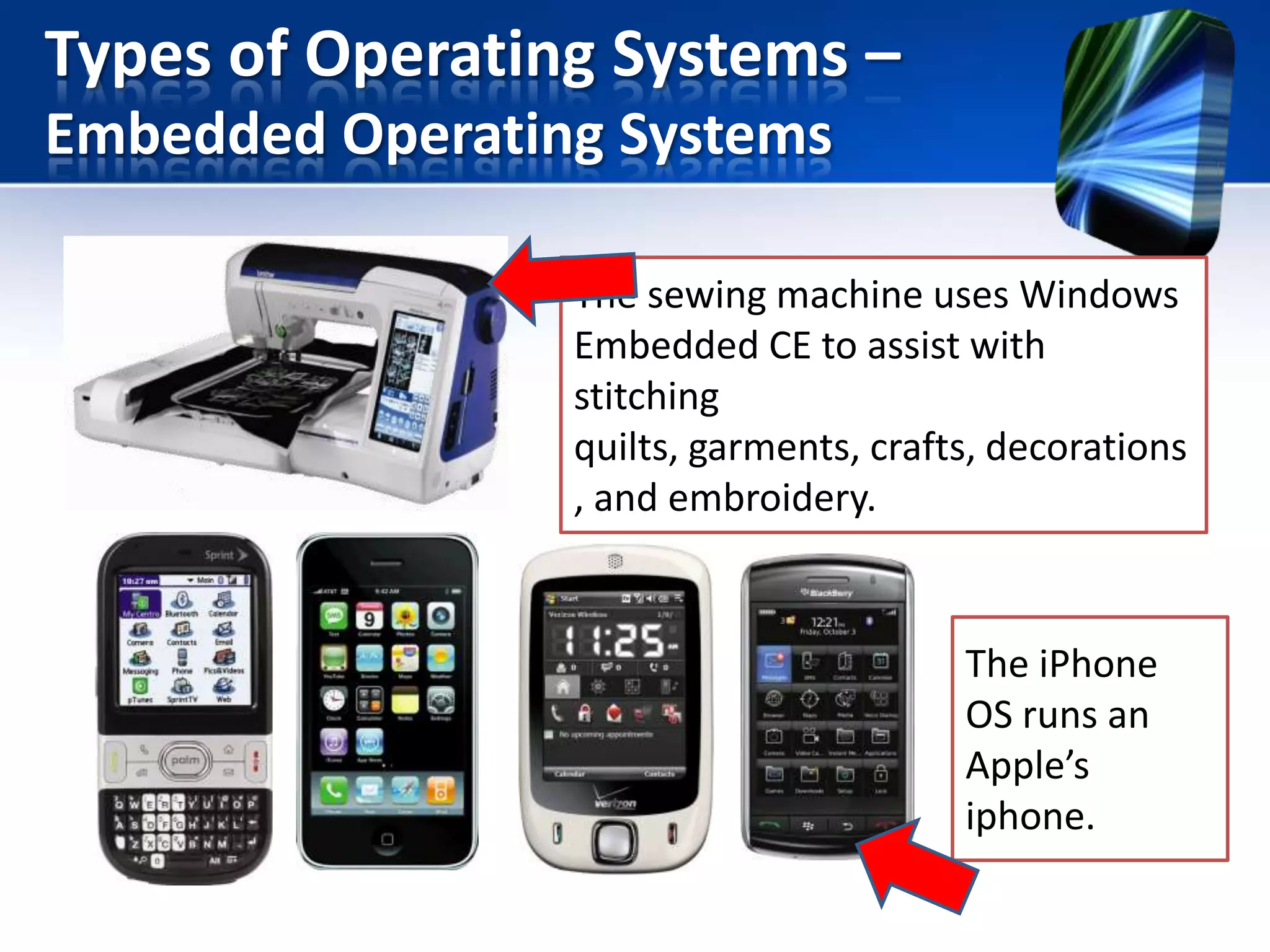Types of Operating Systems –
Embedded Operating Systems
The sewing machine uses Windows
Embedded CE to assist with
stitching
quilts, garments, crafts, decorations
, and embroidery.

The iPhone
OS runs an
Apple’s
iphone.

 