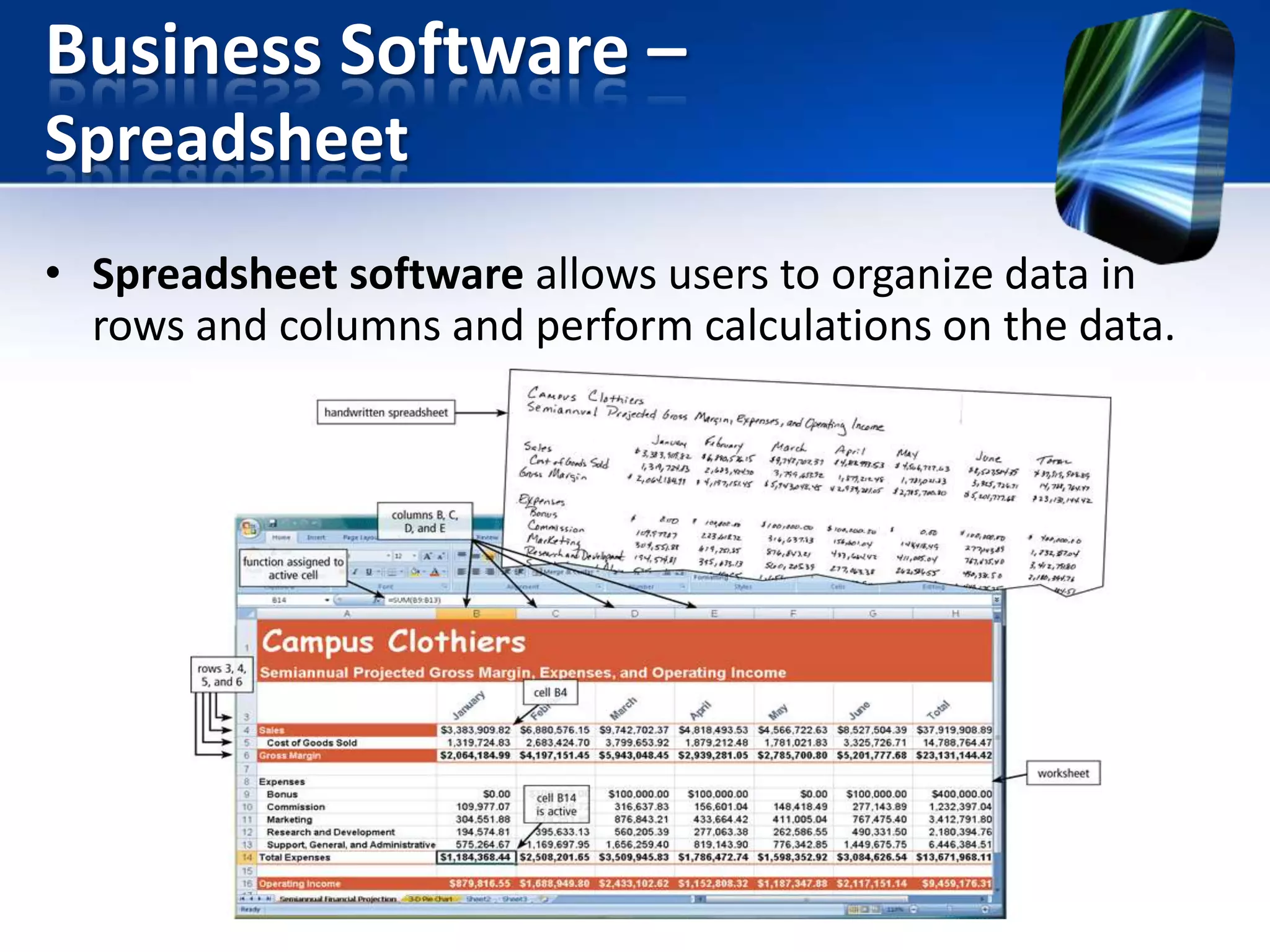 Business Software –
Spreadsheet
• Spreadsheet software allows users to organize data in
rows and columns and perform calculations on the data.

 