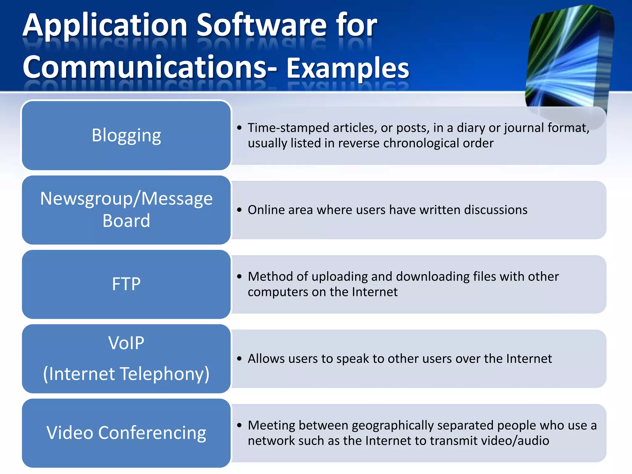 Application Software for
Communications- Examples
Blogging

Newsgroup/Message
Board
FTP
VoIP

(Internet Telephony)
Video Conferencing

• Time-stamped articles, or posts, in a diary or journal format,
usually listed in reverse chronological order

• Online area where users have written discussions

• Method of uploading and downloading files with other
computers on the Internet

• Allows users to speak to other users over the Internet

• Meeting between geographically separated people who use a
network such as the Internet to transmit video/audio

 