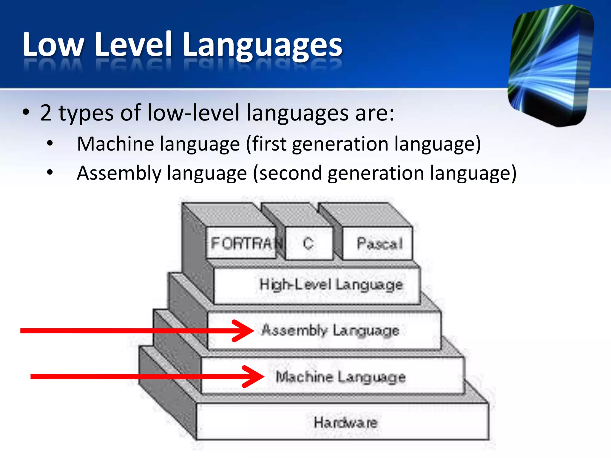 Low Level Languages
• 2 types of low-level languages are:
•
•

Machine language (first generation language)
Assembly language (second generation language)

 