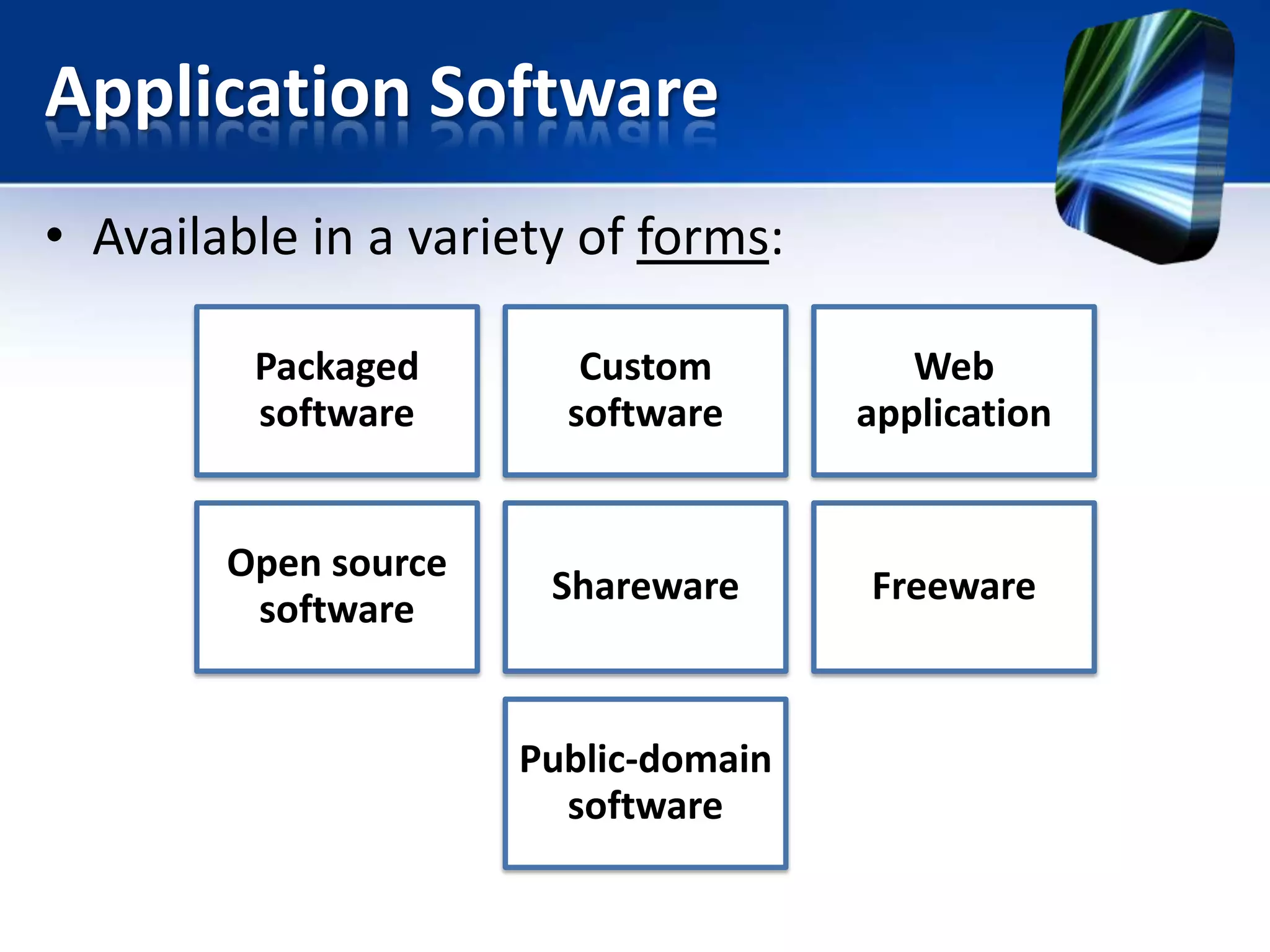 Application Software
• Available in a variety of forms:
Packaged
software

Custom
software

Web
application

Open source
software

Shareware

Freeware

Public-domain
software

 