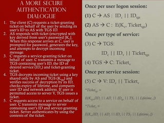 A More secure
authentication
dialogue
1. The client (C) requests a ticket-granting
ticket on behalf of the user by sending its
user’s ID to AS with TGS ID.
2. AS responds with ticket (encrypted with
key derived from user’s password [Kc].
When this response arrives at C, user is
prompted for password, generates the key,
and attempts to decrypt incoming
message.
3. C requests a service-granting ticket on
behalf of user. C transmits a message to
TGS containing user’s ID, the ID of
desired service (IDv) and ticket-granting
ticket.
4. TGS decrypts incoming ticket using a key
shared only by AS and TGS (Ktgs) and
verifies success of decryption by its ID,
checks expiry of lifetime, and compares
user ID and network address. If user is
permitted access to server V, TGS issues a
ticket.
5. C requests access to a service on behalf of
user. C transmits message to server
containing user’s ID and service-granting
ticket. Server authenticates by using the
contents of the ticket.

Once per user logon session:
(1) C  AS : IDc || IDtgs
(2) AS  C : E(Kc, Tickettgs)
Once per type of service:
(3) C  TGS:

IDc || IDv || Tickettgs
(4) TGS  C: Ticketv
Once per service session:
(5) C  V: IDc || Ticketv
*Tickettgs =

E(Ktgs,[IDc || ADc || IDtgs || TS1 || Lifetime1 ])
*Ticketv =
E(Kv,[IDc || ADc || IDv || TS2 || Lifetime2 ])

 