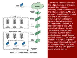 An external firewall is placed at
the edge of a local or enterprise
network, just inside the
boundary router that connects to
the Internet or some WAN. One
or more internal firewalls protect
the bulk of the enterprise
network. Between these two
types of firewalls are one or
more networked devices in a
region referred to as a DMZ
(demilitarized zone) network.
Systems that are externally
accessible but need some
protections are usually located
on DMZ networks. Typically, the
systems in the DMZ require or
foster external connectivity, such
as a corporate Web site, an e-
mail server, or a DNS (domain
name system) server.
 