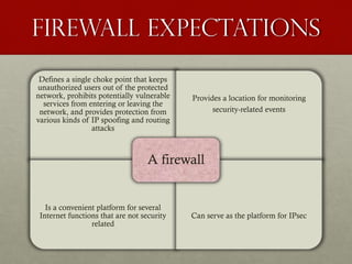 Firewall expectations
Defines a single choke point that keeps
unauthorized users out of the protected
network, prohibits potentially vulnerable
services from entering or leaving the
network, and provides protection from
various kinds of IP spoofing and routing
attacks
Provides a location for monitoring
security-related events
Is a convenient platform for several
Internet functions that are not security
related
Can serve as the platform for IPsec
A firewall
 